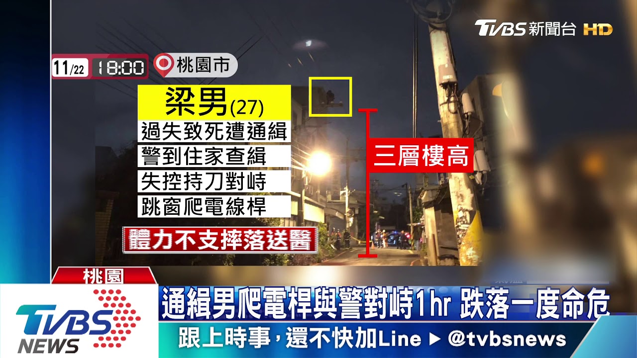 別衝動!遭警查緝 通緝男激動跳窗爬電桿