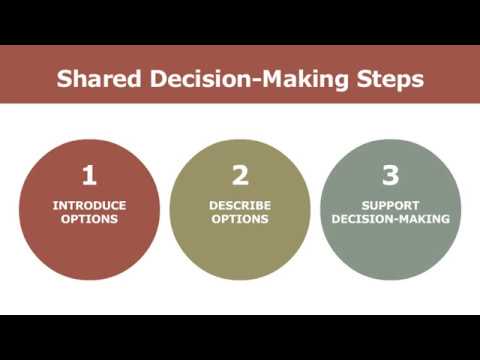 Communicating Contraceptive Risk of Cancer