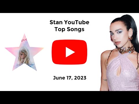 YouTube Thumbnail