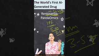 World's First AI Generated Drug Rentosertib by Insilico Medicine #iasprelims2026