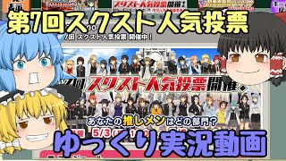 【スクスト2】2021年5月第7回スクスト人気投票 ゆっくり実況動画【人気投票】