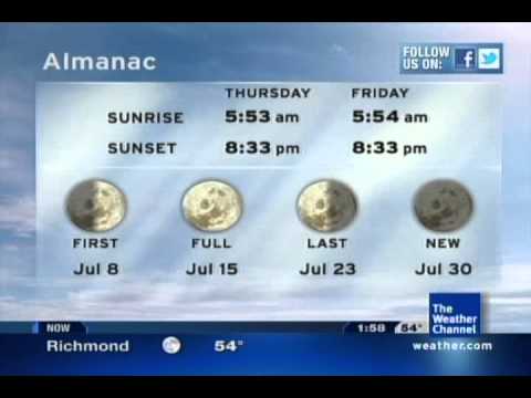 "Side Steppin' " by Stanley Turrentine