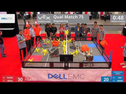 2017 VRC Engr Q75 - 5225A 8591J vs 64C 86868 - 11 to 43