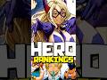 The Final Official Hero Rankings AFTER The End Of MHA