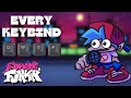I PLAYED FNF WITH EVERY KEYBIND