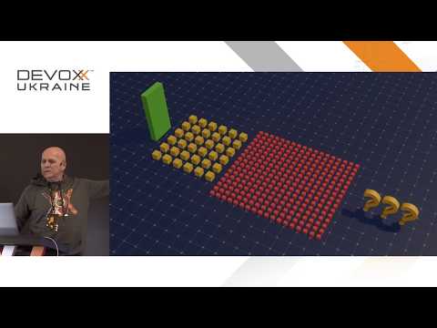Devoxx Ukraine 2019: The Evolution From Monolith to Microservices to Serverless and Beyond