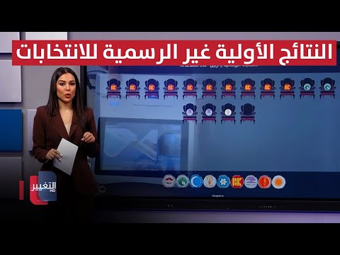 فيديو | النتائج الأولية غير الرسمية في انتخابات البرلمان العراقي لبعض المحافظات