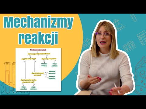 How to determine the reaction mechanism? Addition or substitution