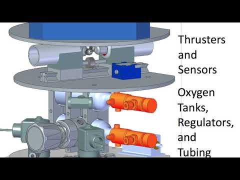 3 D Printed Propellants