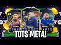 OVERPOWERED BEST POSSIBLE CHEAP 50K/100K/500K COIN META HYBRID (FC 24 SQUAD BUILDER) TOTS