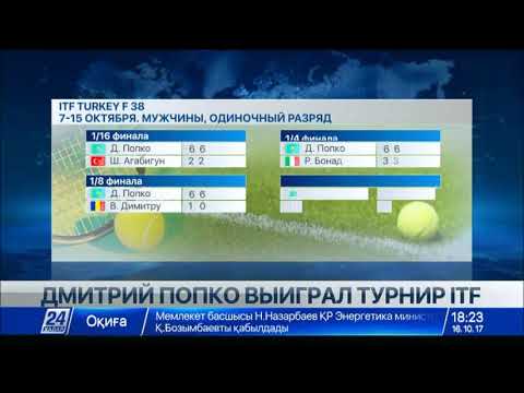 Казахстанский теннисист Дмитрий Попко выиграл турнир ITF в Турции