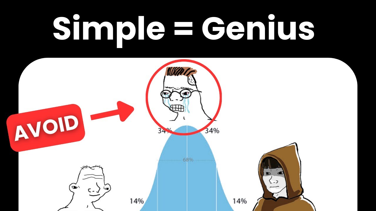 The Complexity Trap: Why You Overcomplicate Everything and How to Stop