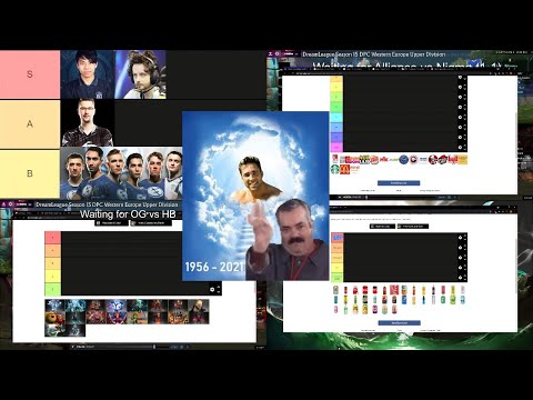 Gorgc All Tier List | Pro Players | Arcana | Fast Food | Drinks | Ice Cream | Rip El Risitas |