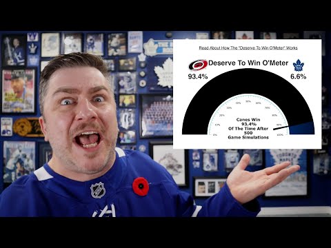 LFR19 - Game 16 - On The Table - Hurricanes 5, Maple Leafs 4
