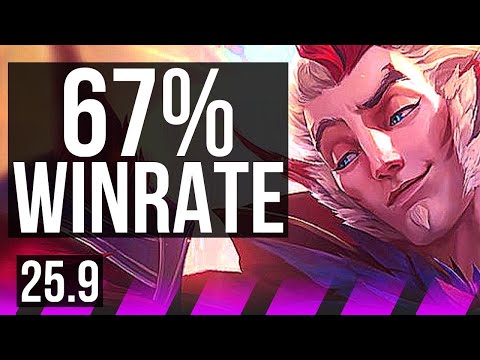 RAKAN & Tristana vs TAHM KENCH & Ezreal (SUP) | 0/1/19, 67% winrate | KR Grandmaster | 25.9