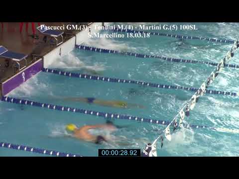 Pascucci GM. - Tondini M. - Martini G. 100SL - S.Marcellino 18.03.18