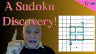 Another Sudoku Discovery