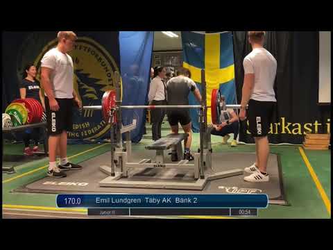 Junior SM klassisk bänkpress 2021