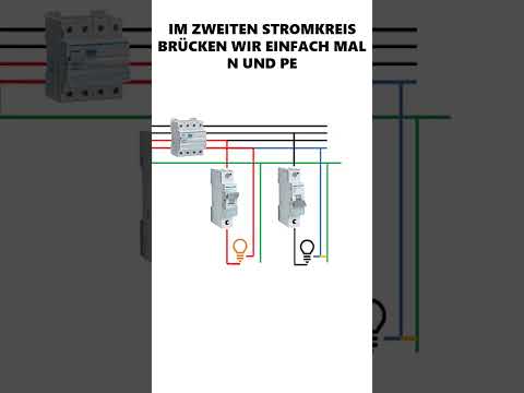 Warum löst der FI aus wenn man N und PE zusammenhält? #shorts