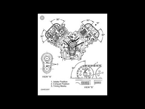 Head Gasket and Timing Chain replaced Oldsmobile Aurora 4.0 95-99 Northstar Part 2 of 3