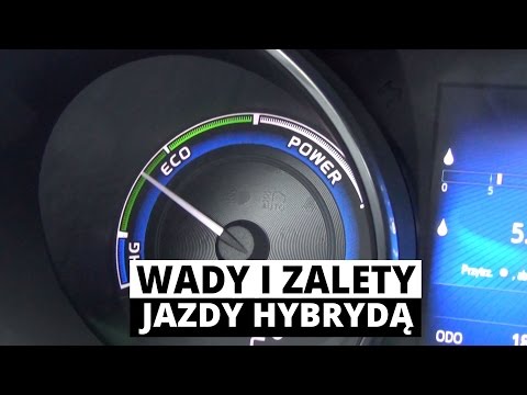 Czy hybryda ma sens? - Zachar OFF
