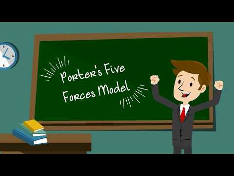 Porter's 5 Forces model tutorial by www.makemyassignments.com