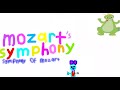 Mozart S Sympony S Baby Mozart S 23rd Birthday Special