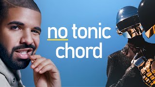Songs that never go to the Tonic chord