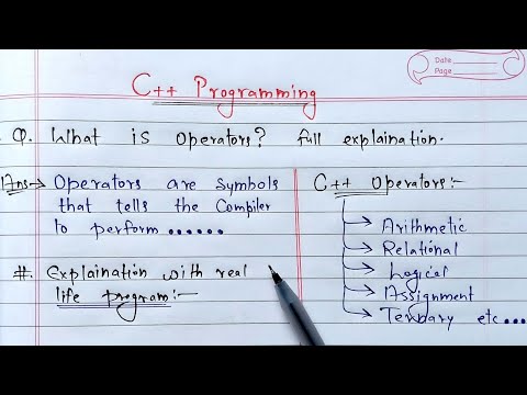 Introduction to C Hindi | What is C full Explanation