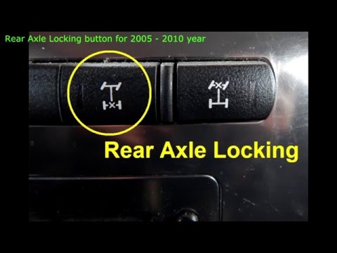 How Quickly Find Out if Hummer has Adventure Package - Hummer H3 ADVENTURE PACKAGE 4x4 Control Panel