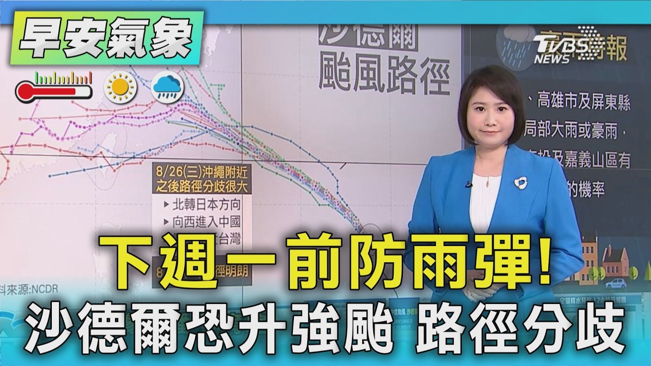 天氣/ 下週一前防雨彈! 沙德爾恐升強颱 路徑分歧|氣象主播 劉育瑄|早安氣象|TVBS新聞 20260822 @TVBSNEWS01