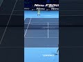 WAUW!? #ZiggoSport #NittoATPFinals #Tennis #Alcaraz #Djokovic #ATP #Turijn #Shorts