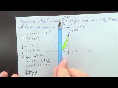 INVERSÃO DA ORDEM DE INTEGRAÇÃO EM UMA INTEGRAL DUPLA