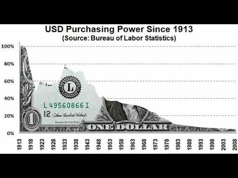BREAKING Russia & World Powers plans China BRICS Europe Ditching USA dollar World Currency 10/22/18 Video