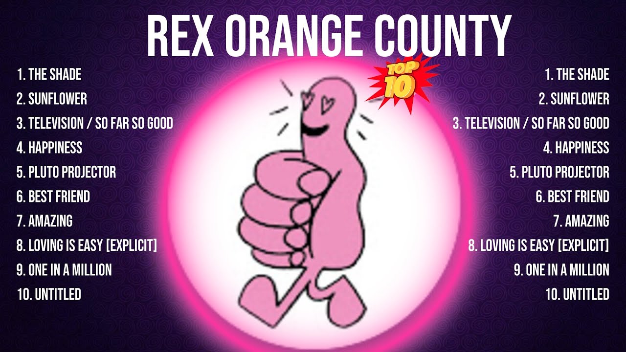 a0ii — Rex Orange County 2024 Full Album ~ Rex Orange County 2024