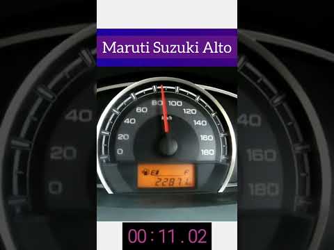 Thumbnail for Maruti Suzuki Alto 0-100 km/h Speed test #Alto #800 #k10 #Speed test #Acceleration #test #drive by Maruti Suzuki, Suzuki, Suzuki Alto