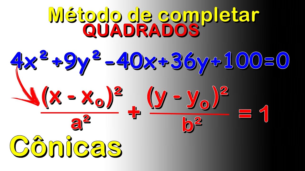 📌 MÉTODO DE COMPLETAR QUADRADOS - Equação das cônicas