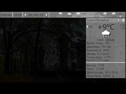 Погода. Санкт-Петербург. 13-15 октября 19 г.