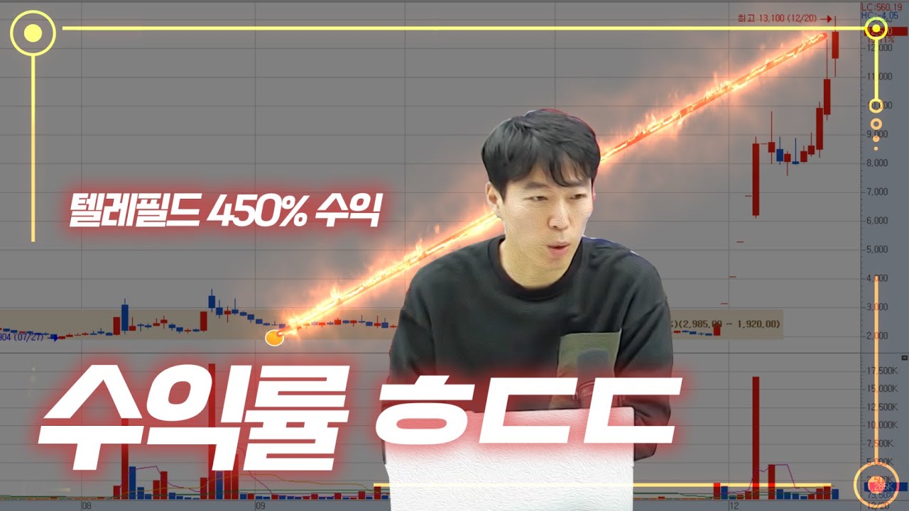 텔레필드 450% 수익 실화?!