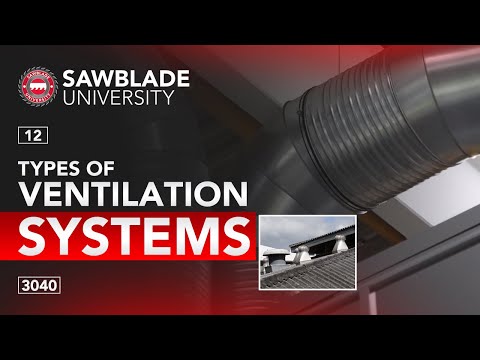 3040 – 12 – Types of Ventilation Systems