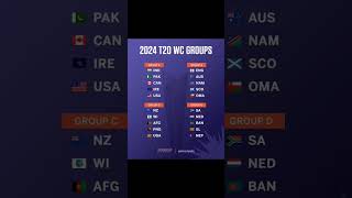 Format of Matches of T20 World Cup 2024