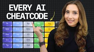 Thumbnail for Mastering AI Implementation with the Periodic Table of AI Elements