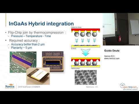 Technology Forum 2019 - Leistungsstarke SWIR-Kameras in der industriellen Bildverarbeitung