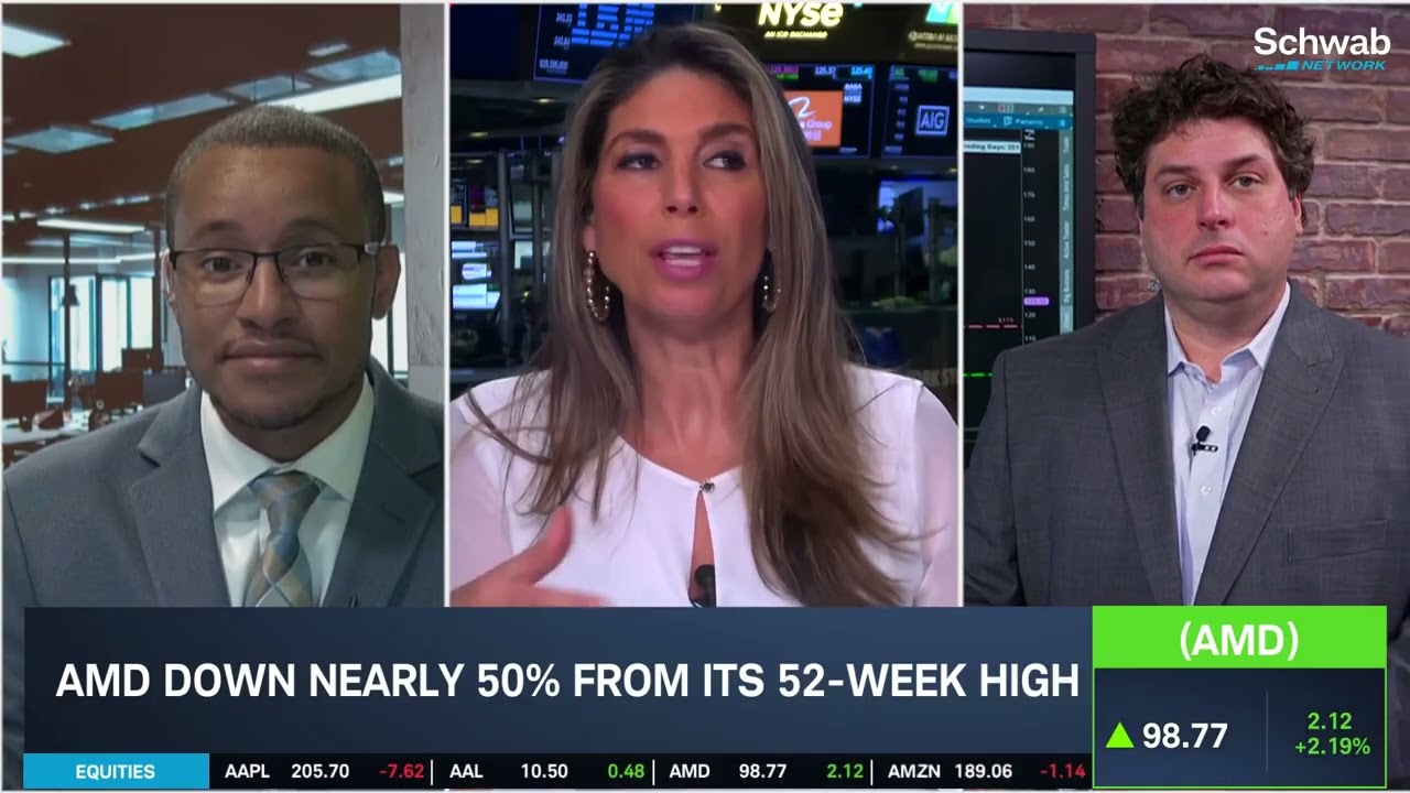 PLTR, AMD & UBER: Charting Earnings Ahead This Week