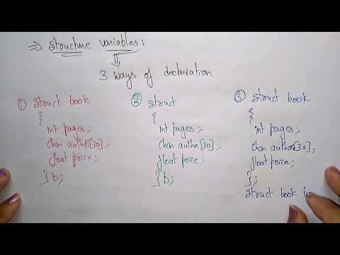 algorithm in c language