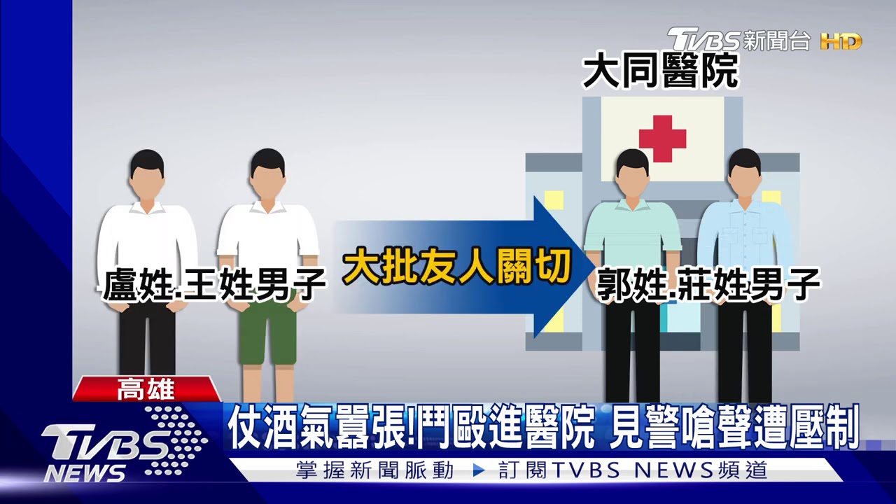 仗酒氣囂張鬥毆進醫院 見警嗆聲遭壓制
