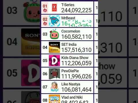 YouTube Thumbnail