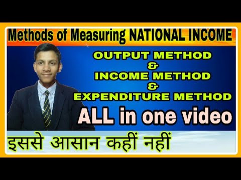 Methods of Measuring NATIONAL INCOME|output method,Income method| Expenditure method|ADITYA COMMERCE Video