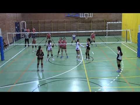 RESUMEN SANSE [3-0] FUNDAL ALCOBENDAS - Cadete B