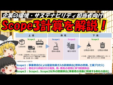 Clairaut 回転楕円体について詳しく解説